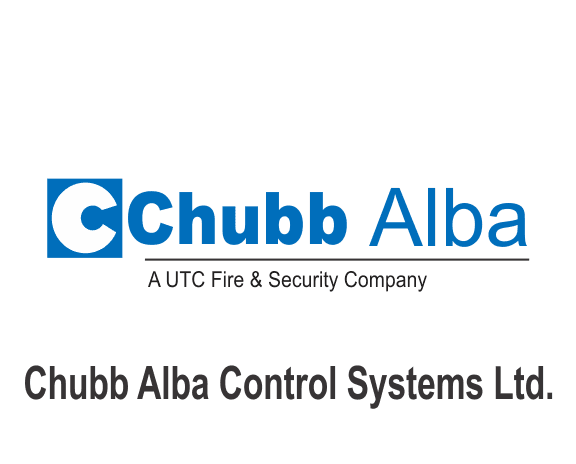 Client brand
