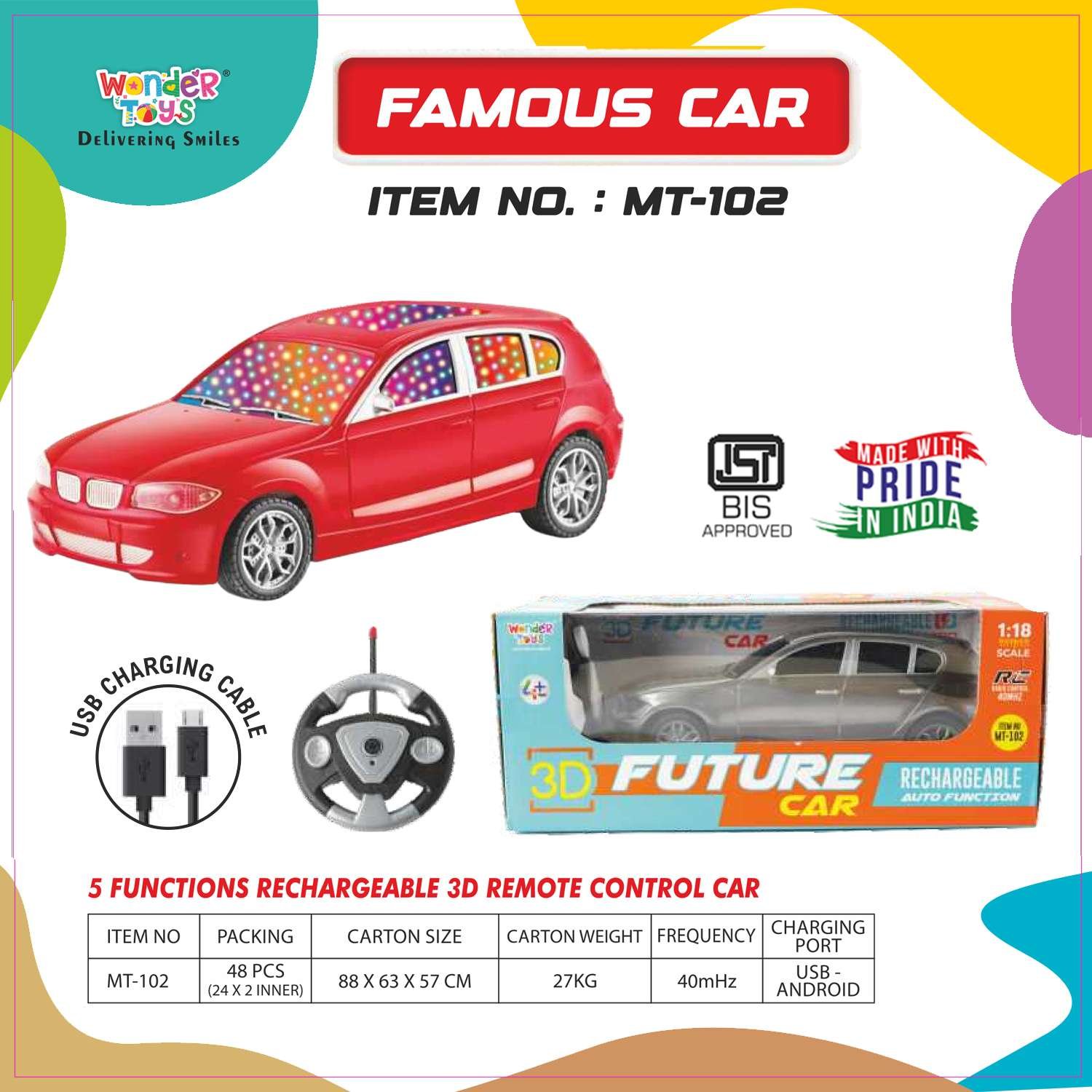 Famous Car
