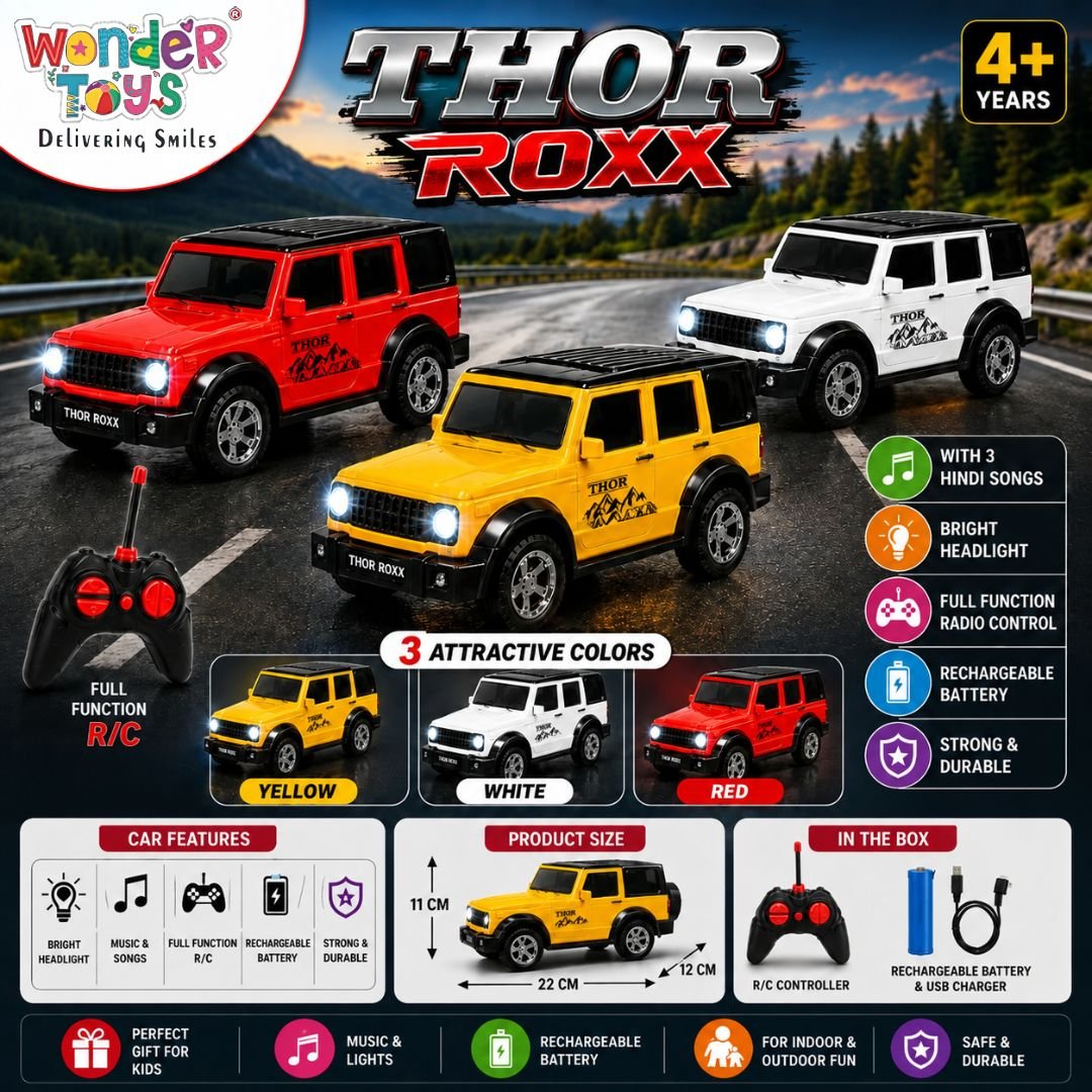 Thor Roxx